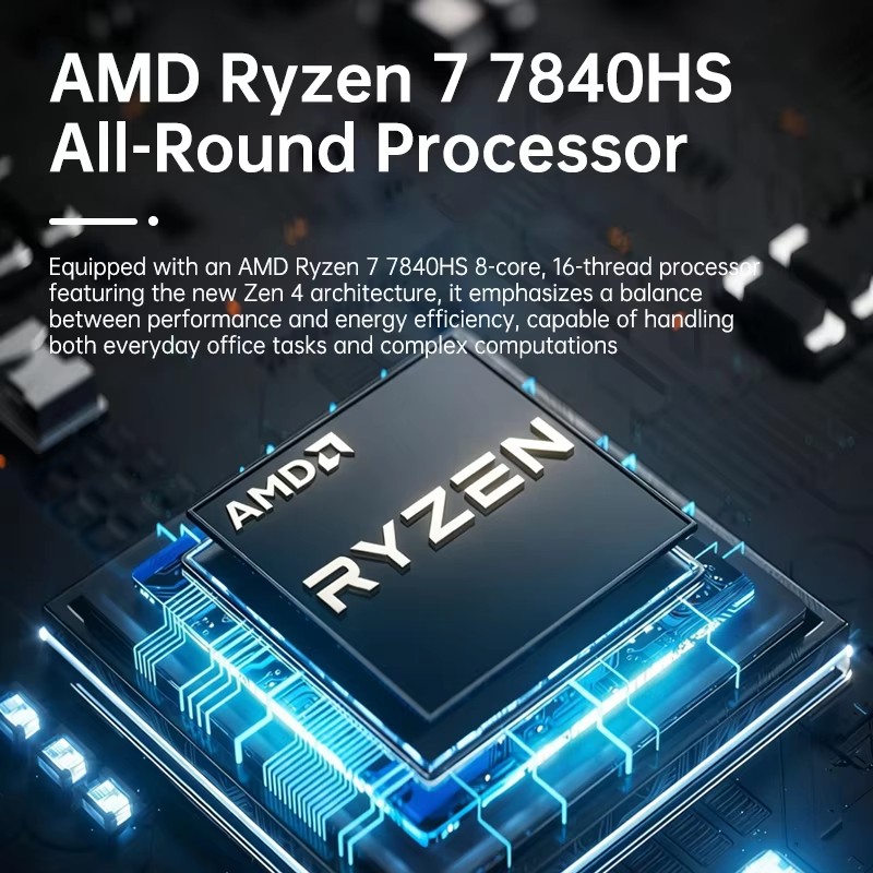 Przenośny Mini PC do Gier Topt – Amd Ryzen 7 7840Hs Mini Pc recenzja i cena