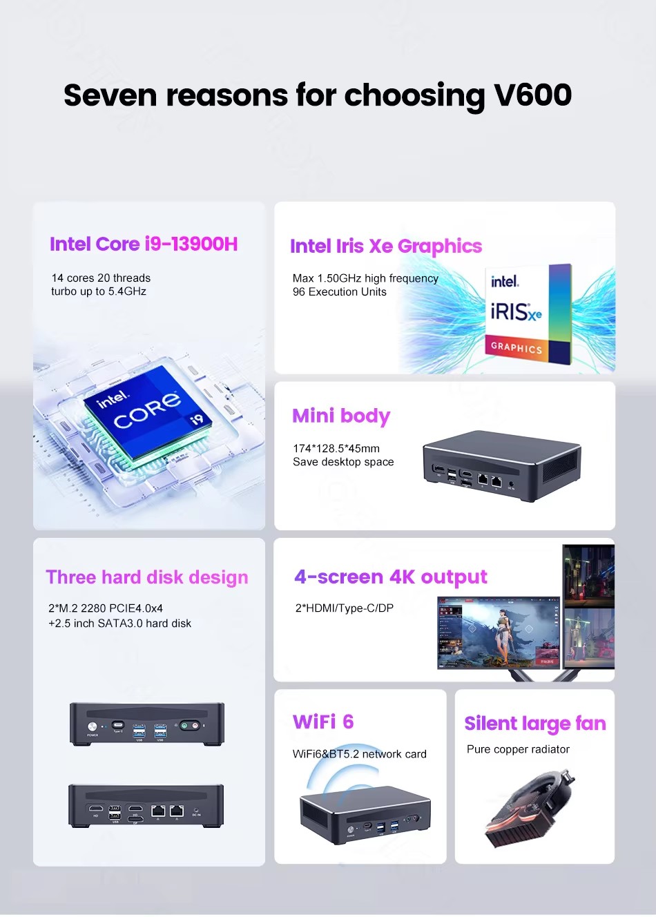 Topton Gaming 4 NAS Mini PC Co – Intel Core I9 13900H Mini Pc recenzja i cena