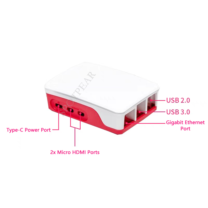 Raspberry Pi 5 Oficjalna orygi – Raspberry Pi 5 8Gb Board recenzja i cena